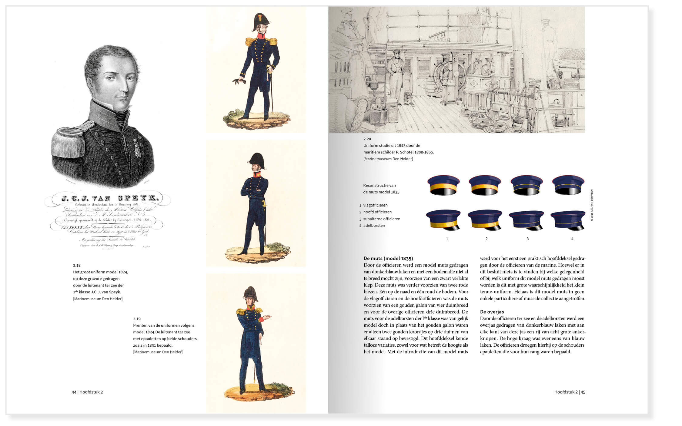 Pagina' uit het boek "De tenues van de Nederlandse Marine" 